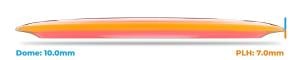 Side Profile Image