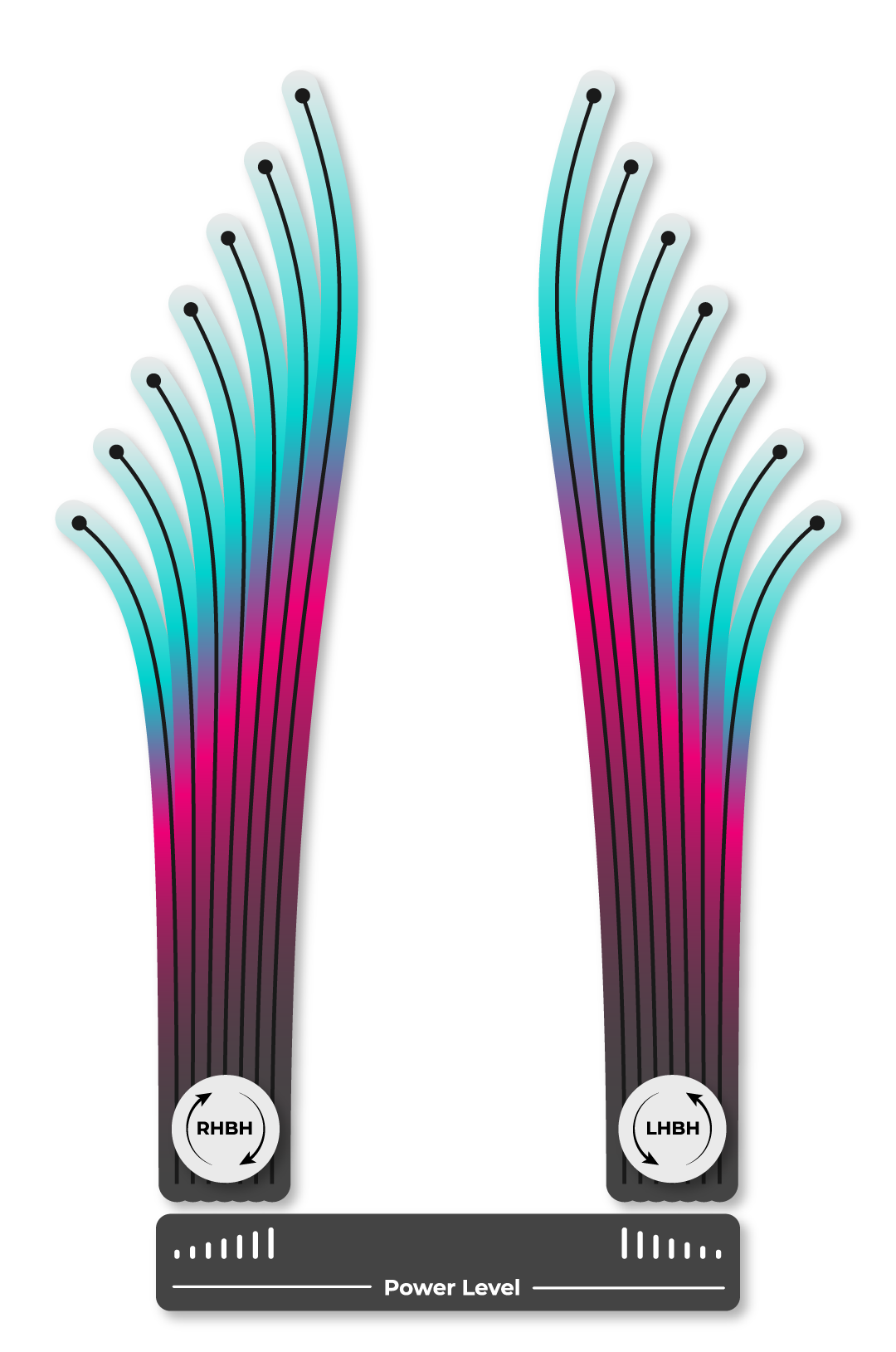 Axiom Excite Flight Chart