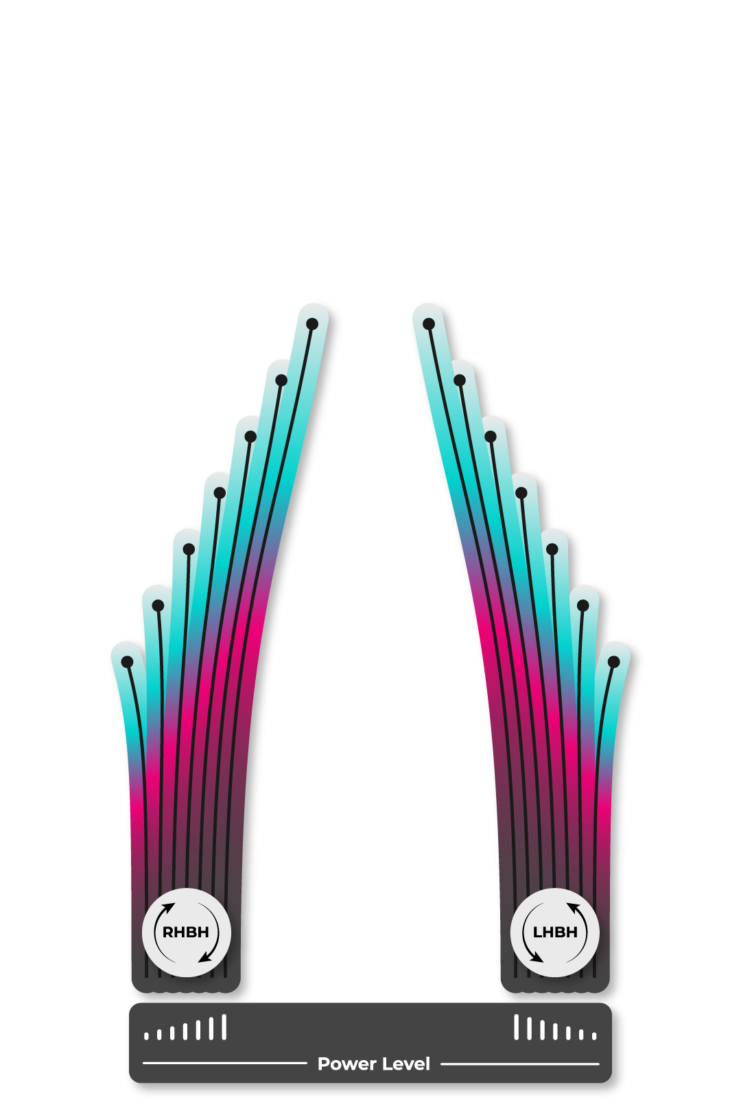 Innova Stingray Flight Chart