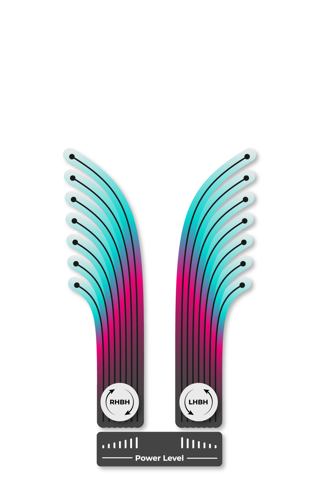 Innova Caiman Flight Chart