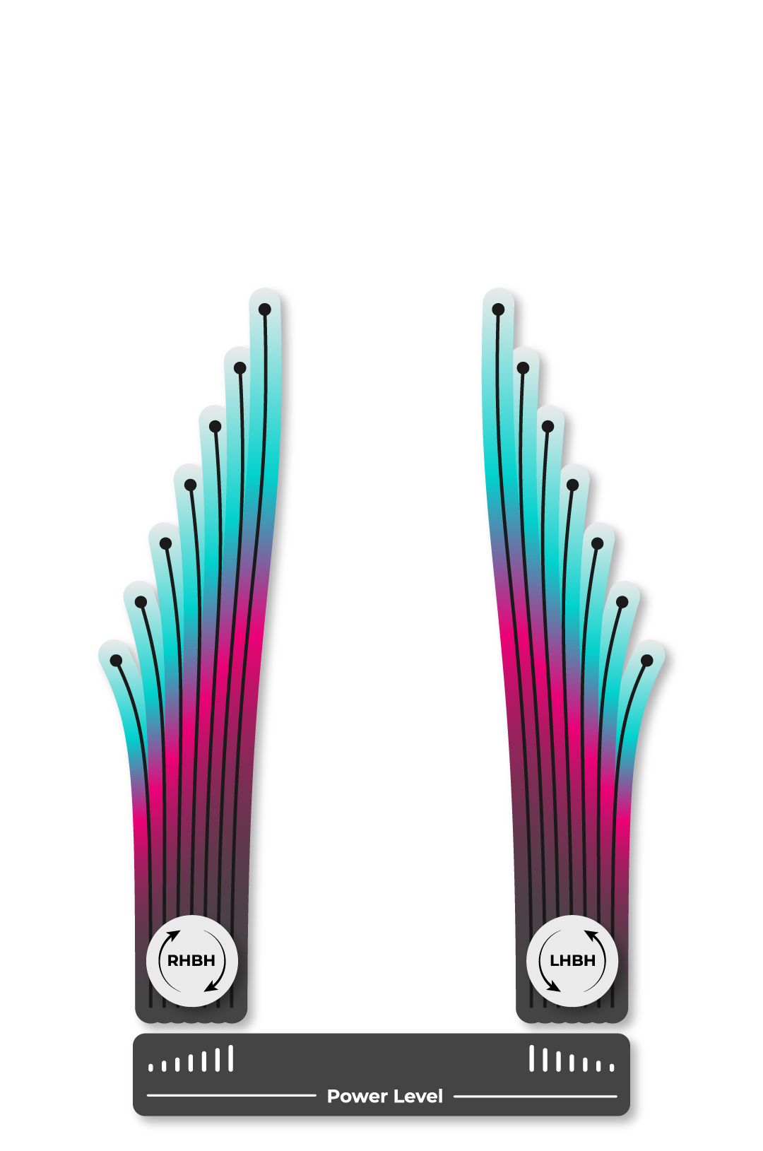 Streamline Echo Flight Chart