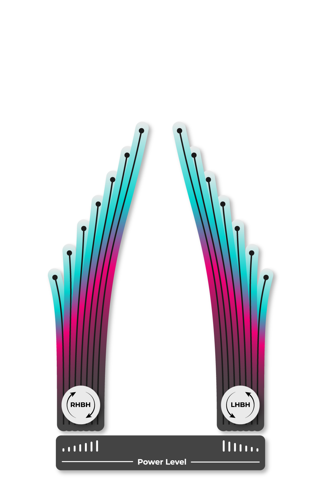 MVP Uplink Understable Midrange