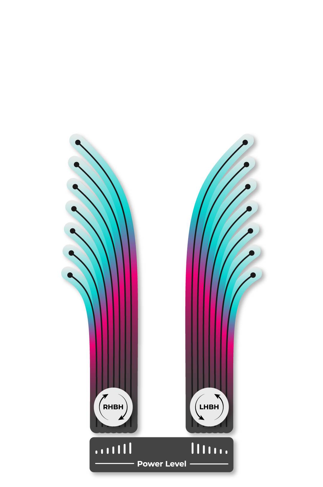 MVP Resistor Flight Chart