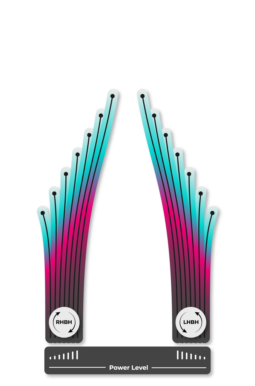 Streamline Ascend Flight Chart