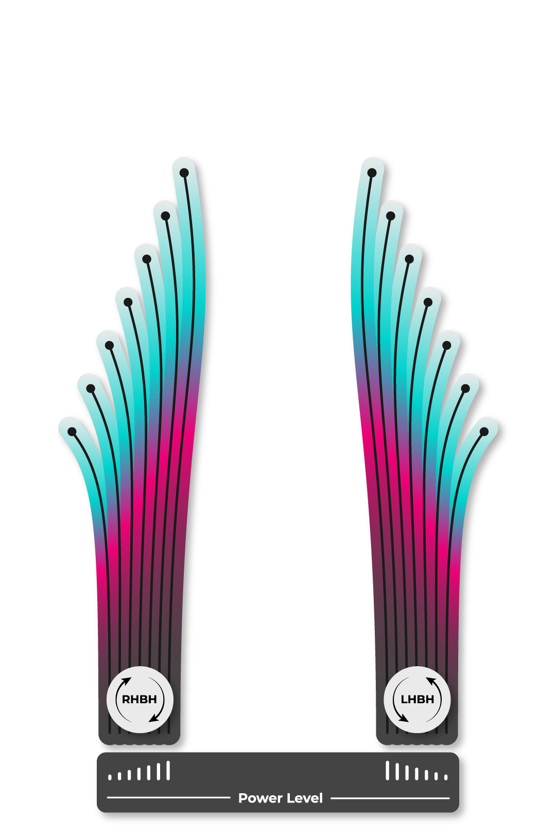 Innova Dragon Flight Chart