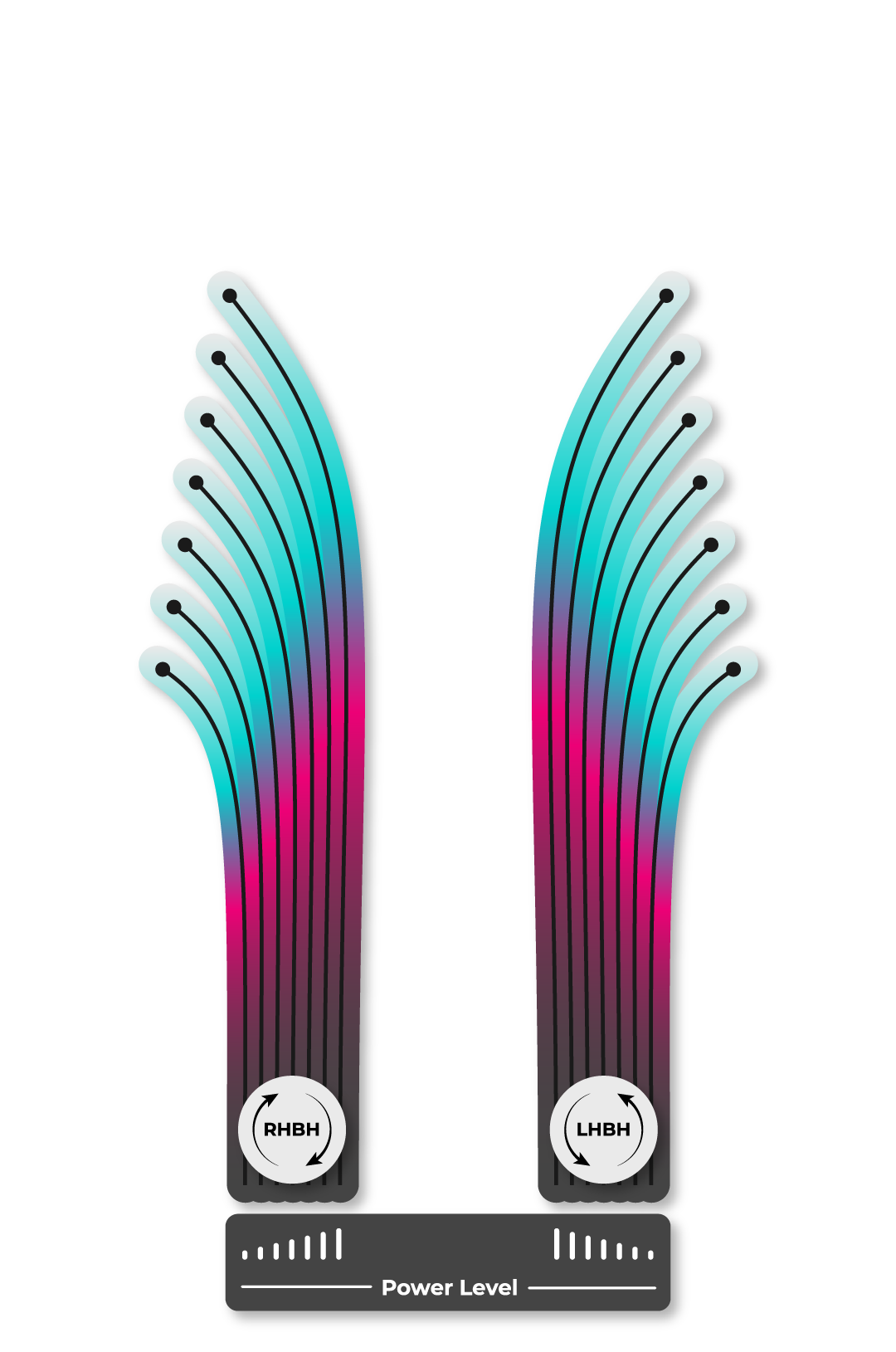 Flight Chart - Streamline Boost - Neutron