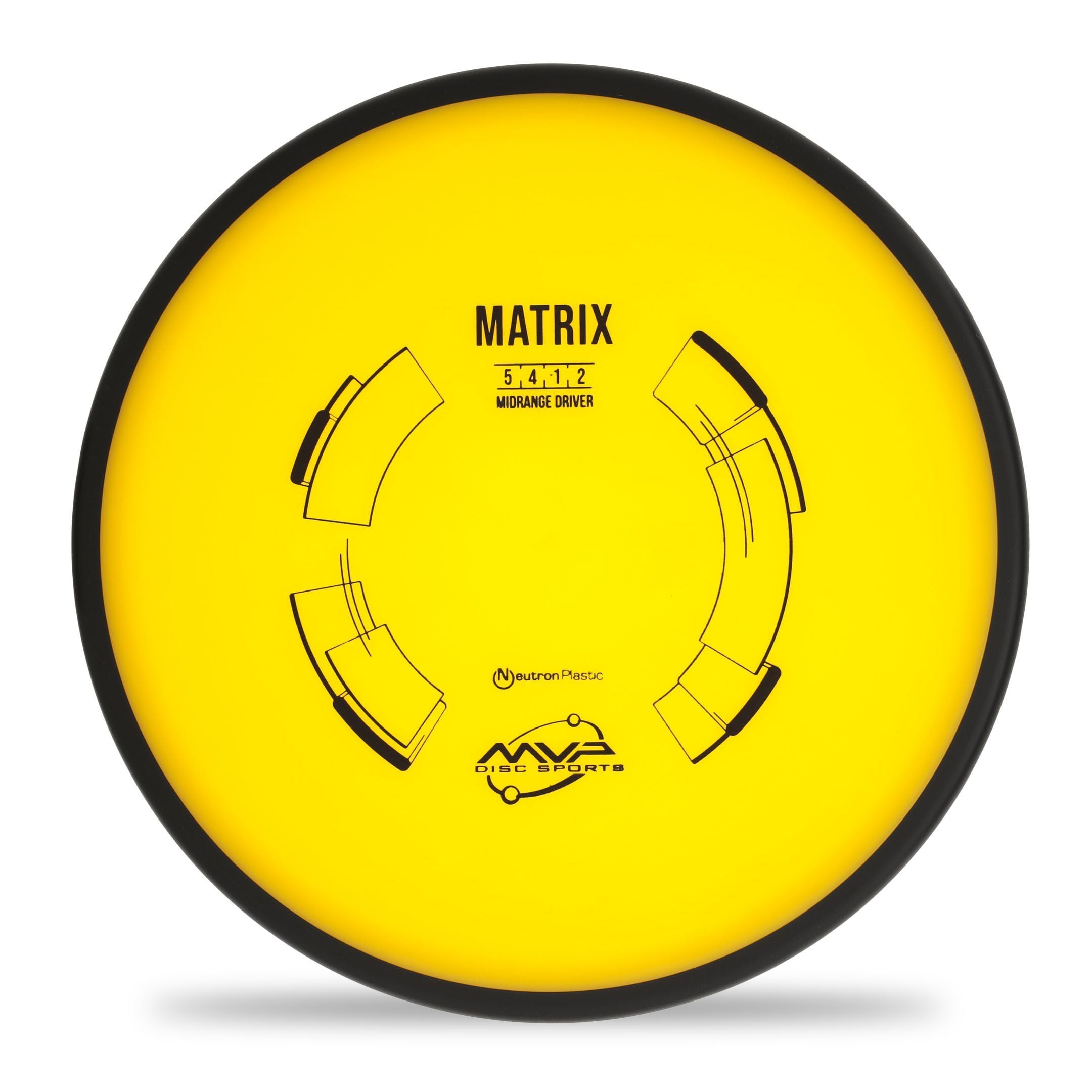 MVP Matrix | Stable Midrange
