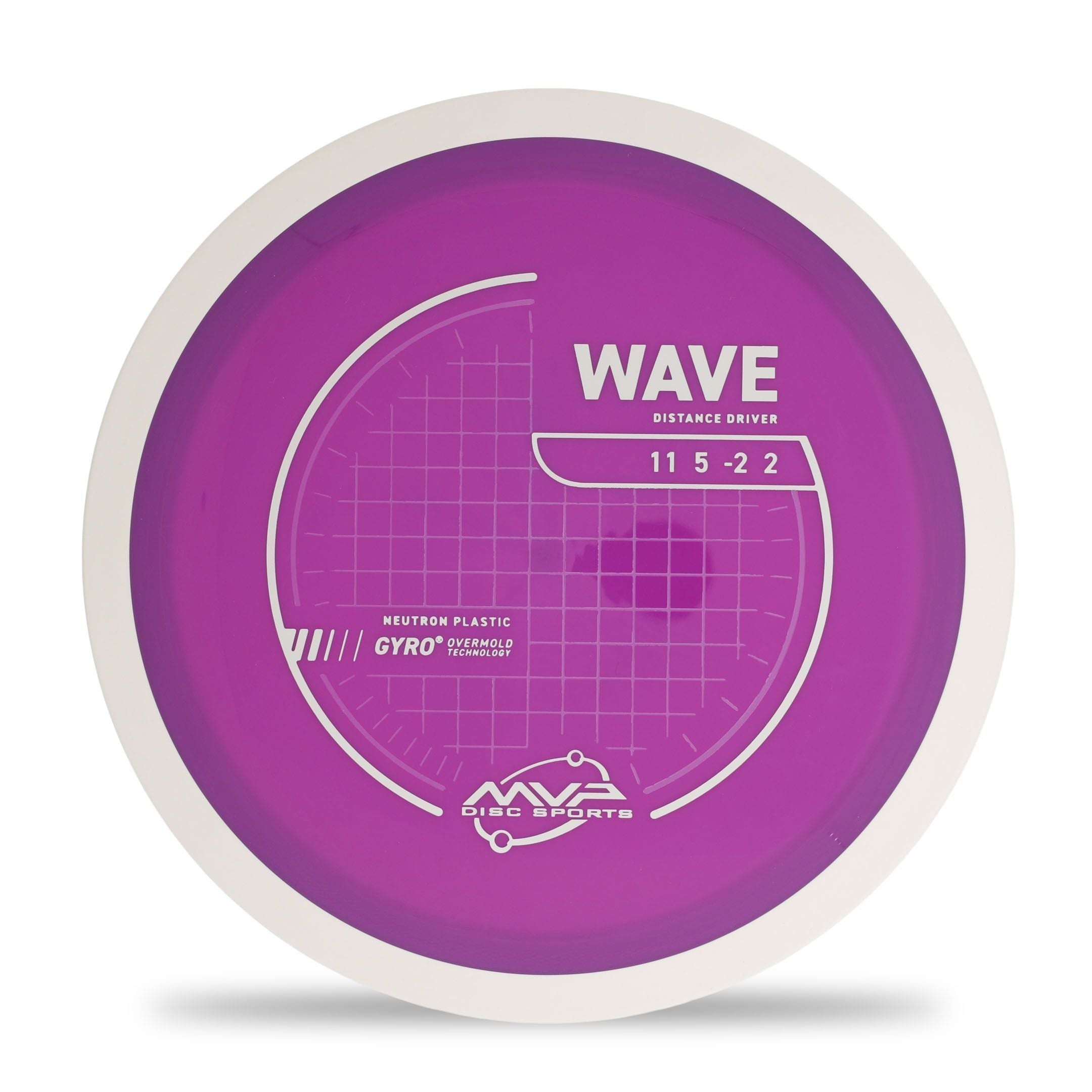 MVP Wave | Stable Distance Driver