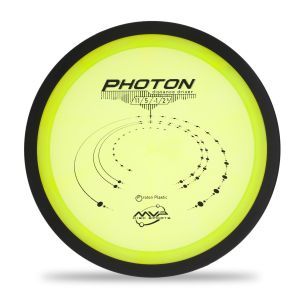 MVP Photon