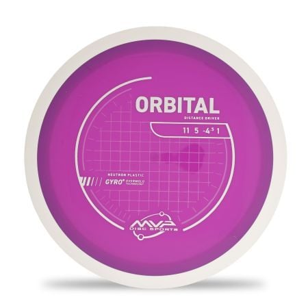 MVP Wave | Stable Distance Driver