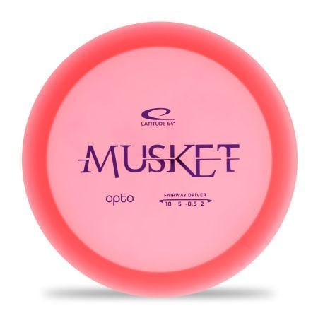 Mint Discs Alpha