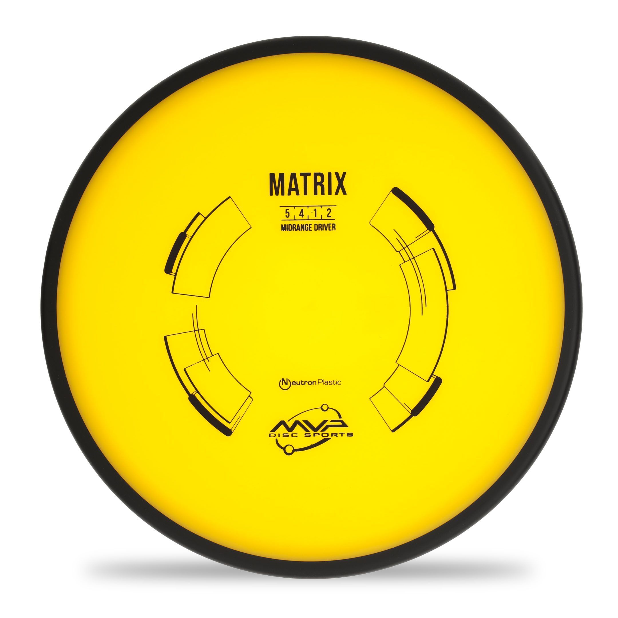 MVP Matrix | Stable Midrange
